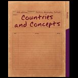 Countries and Concepts  Polit   With Access