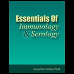 Essentials of Immunology and Serology