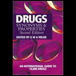 Drugs Synonyms and Properties