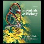 Essentials of Biology   Connect Plus Card