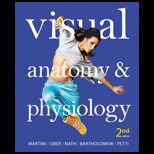 Visual Anatomy and Phys.  Access