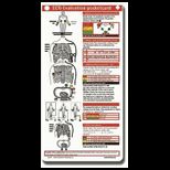 ECG Evaluation Pocketcard