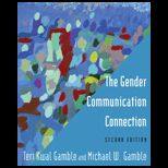 Gender Communication Connection
