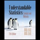 Understandable Statistics Student Solution Manual