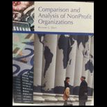Comparison and Analysis of Nonprofit Organizations (Custom)
