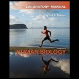 Human Biology Lab. Manual