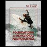 Foundations of Behavioral Neuro. CUSTOM PKG. <