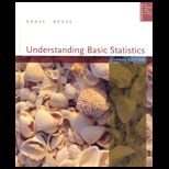 Understanding Basic Statistics (High School)