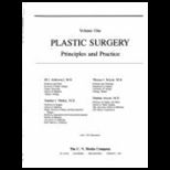 Plastic Surgery Principles and Practices