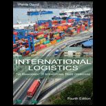 International Logistics