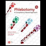 Phlebotomy Competency Based Approach