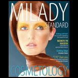 Miladys Stand. Cosmet.  Situation. Problems