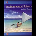 Environmental Science Global (Ap)