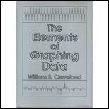 Elements of Graphing Data