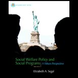 Social Welfare Policy and Social Programs