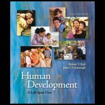 Human Development   With Access