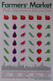 CHICAGO FARMERS MARKET Poster