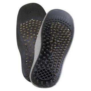 DR HOS Orthotic Insoles
