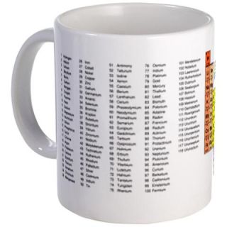 Periodic Table of the Elements Coffee Mug