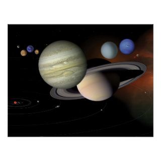 "The Solar System" large poster