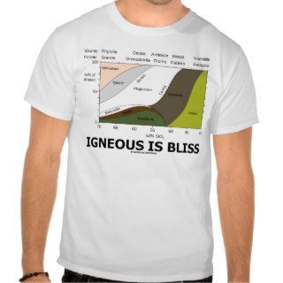 Igneous Is Bliss (Geology Ignorance Is Bliss) T Shirts