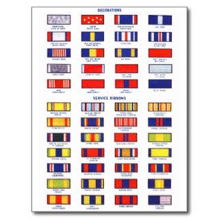 Retro Vintage Kitsch Military Service Ribbon Chart Postcard