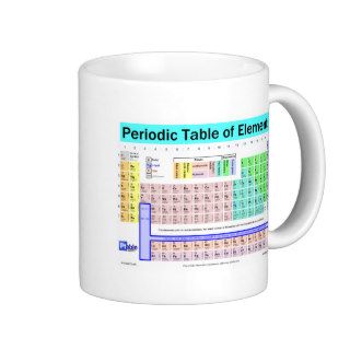 Periodic Table of the Elements Coffee Mugs
