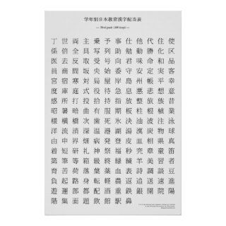 Japanese kanji chart   Third grade Print