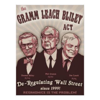 Gramm Leach Bliley Act Posters