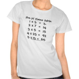 the pi times table t shirts