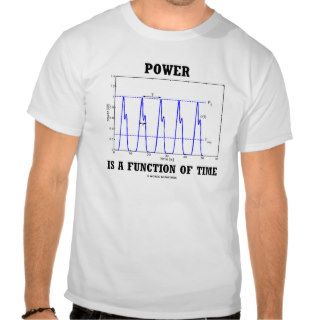 Power Is A Function Of Time (Physics) T shirts