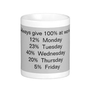 Always give 100% at work mug