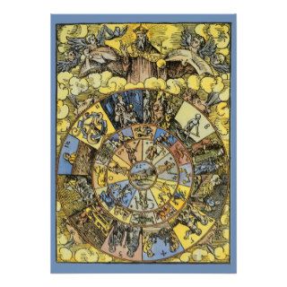 Vintage Celestial Astrology, Zodiac Wheel, 1555 Personalized Invitation