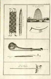 ANTIQUE PRINT  TOOLS INDIANS VIRGINIA AMERICA 1728   Etchings Prints