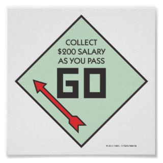 Pass Go Corner Square Posters