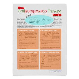 How Anticonventional Thinking (ACT) Works Posters