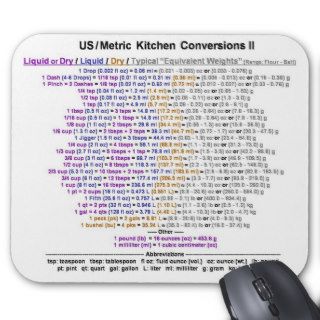 US/Metric  Kitchen  Conversions II Mousepad