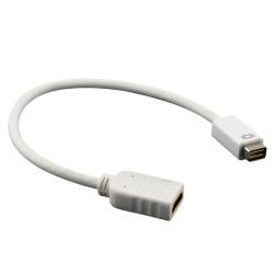 BasAcc White 5 inch Mini DVI to HDMI Male to Female Cable Adapter BasAcc Cases & Holders