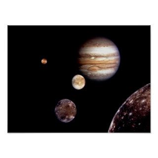 Jupiter and its Moons Poster