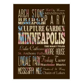 Attraction & Famous Places of Minneapolis, MN Print