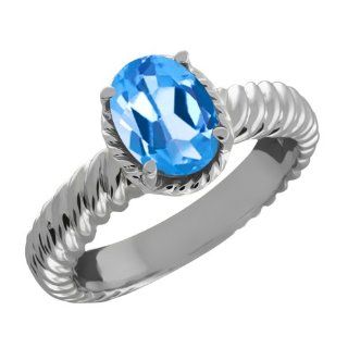 1.50 Ct Oval Swiss Blue Topaz 14k White Gold Ring Jewelry