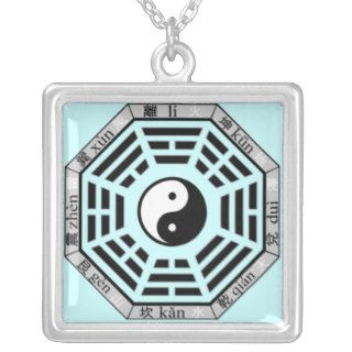 Chinese Eight Trigrams Yin Yang Symbol Pendant