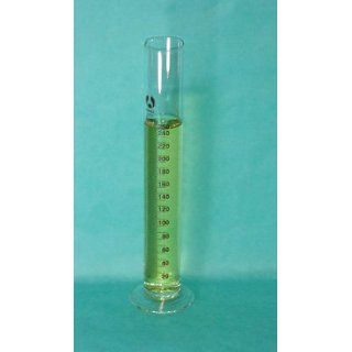 Graduated Cylinder Glass 250mL Science Lab Cylinders
