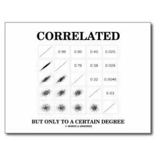Correlated But Only To A Certain Degree (Stats) Postcards