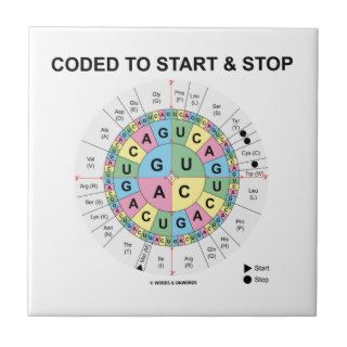 Coded To Start And Stop (Codon Wheel) Ceramic Tile