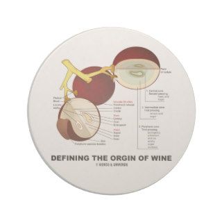 Defining The Origin Of Wine (Wine Grape Berry) Beverage Coasters