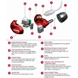 Shure SE535LTD EFS Limited Edition Sound Isolating Earphones with Remote and Mic, Red Musical Instruments