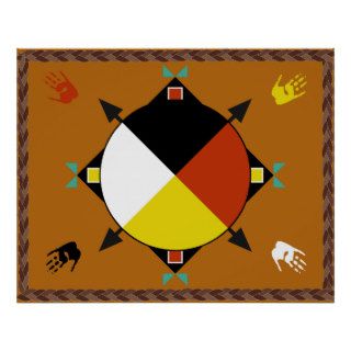Cherokee Four Directions Print