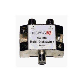 SW 21X Multiswitch for Dishnet Receiver Electronics