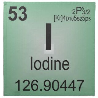 Iodine Individual Element of the Periodic Table Napkins